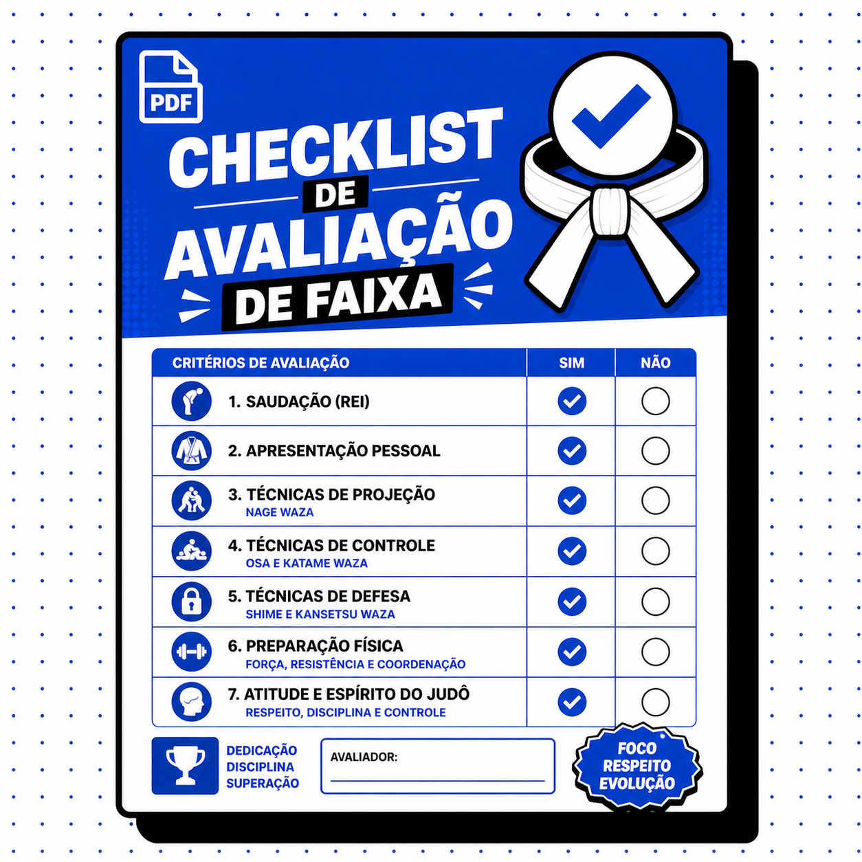 Checklist de Avaliação de Faixa